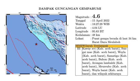 Hari Ini Gempabumi Guncang Kawasan Aceh Enam Kali